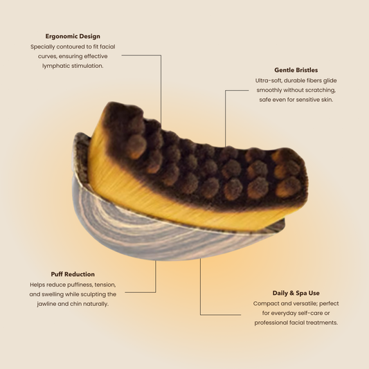 Lymphatic Facial Brush