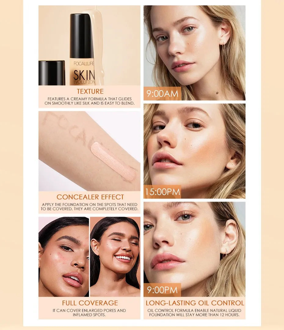 Focallure MatteBlend Base